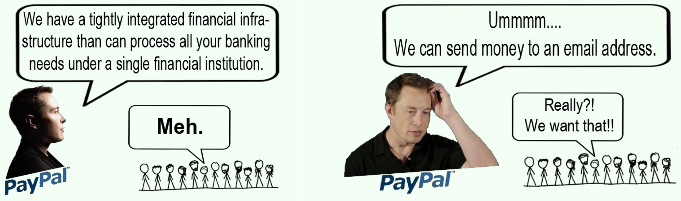 PayPal